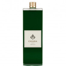 Рефилл для диффузора Urtica / Крапива, 250мл.